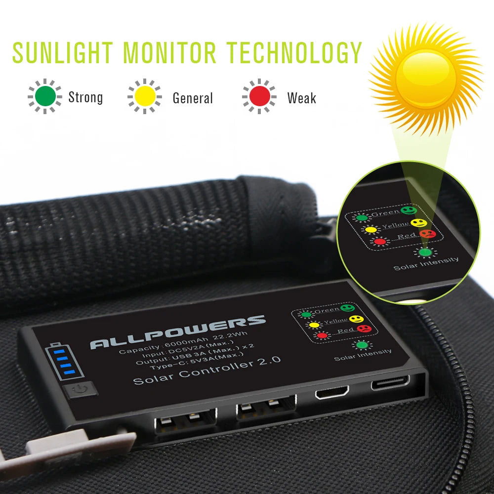 Solar Panel ALLPOWERS Battery supports a wide range of devices including iPhone, iPad, Samsung, HTC, Sony, and LG