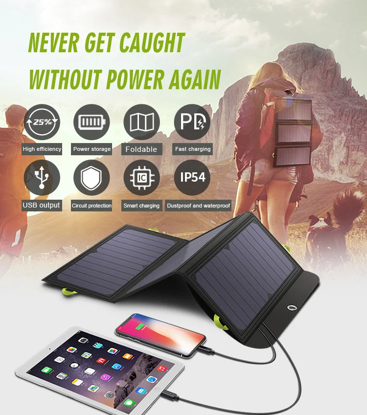 Solar Panel ALLPOWERS Battery supports a wide range of devices including iPhone, iPad, Samsung, HTC, Sony, and LG