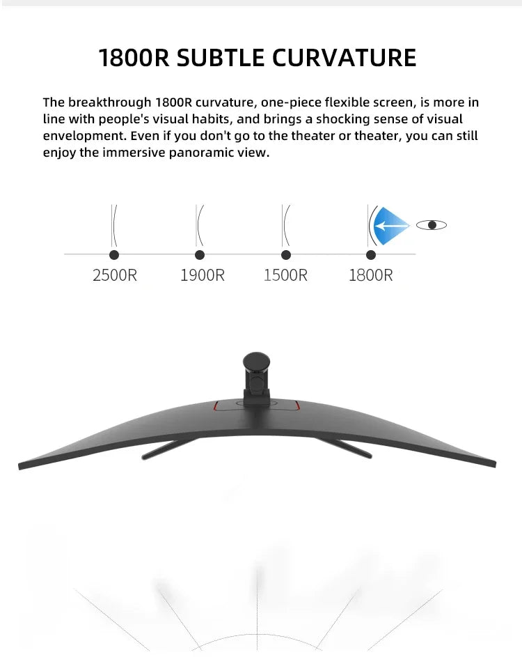 computer monitor LCD screen 34" Curved 4K Monitor – 100Hz/165Hz HDMI & Display Port inputs