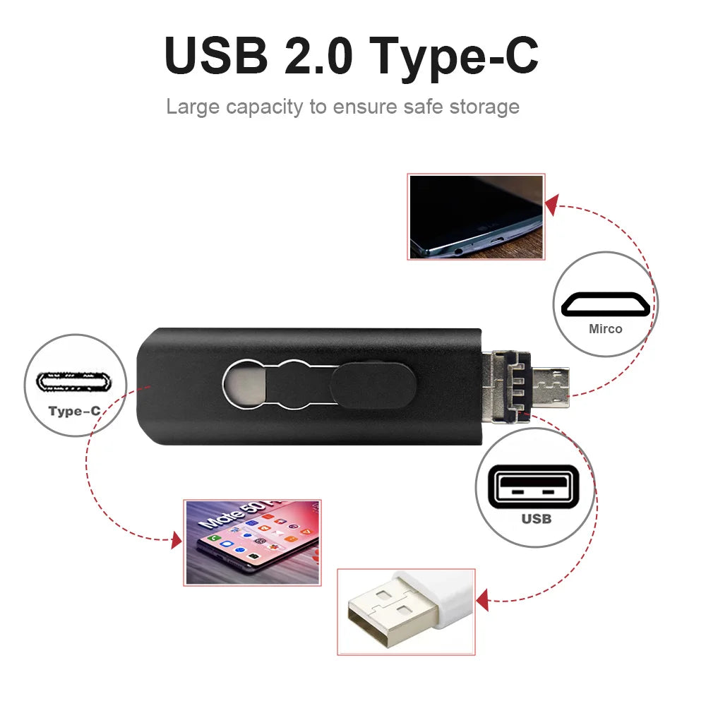 Metal USB Flash Drive 3 IN 1 USB 2.0 & Type C & Micro USB Stick OTG Pen Drive 128GB 64GB 32GB 16GB 8G Pendrive U Disk