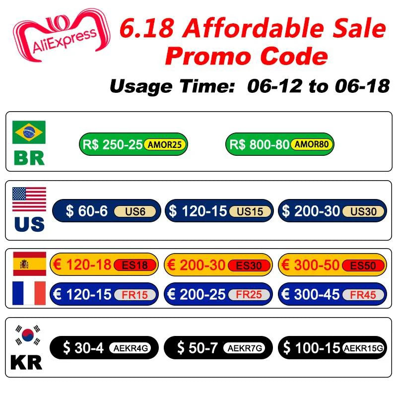 Kingston 2.5 inch SATA III HDD Hard Disk storage. SSD Hard drive