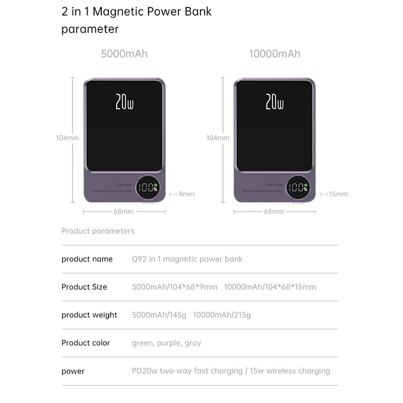 Powerbank 10000mAh Alloy Macsafe Li-Polymer battery certified cellphone portable battery charger