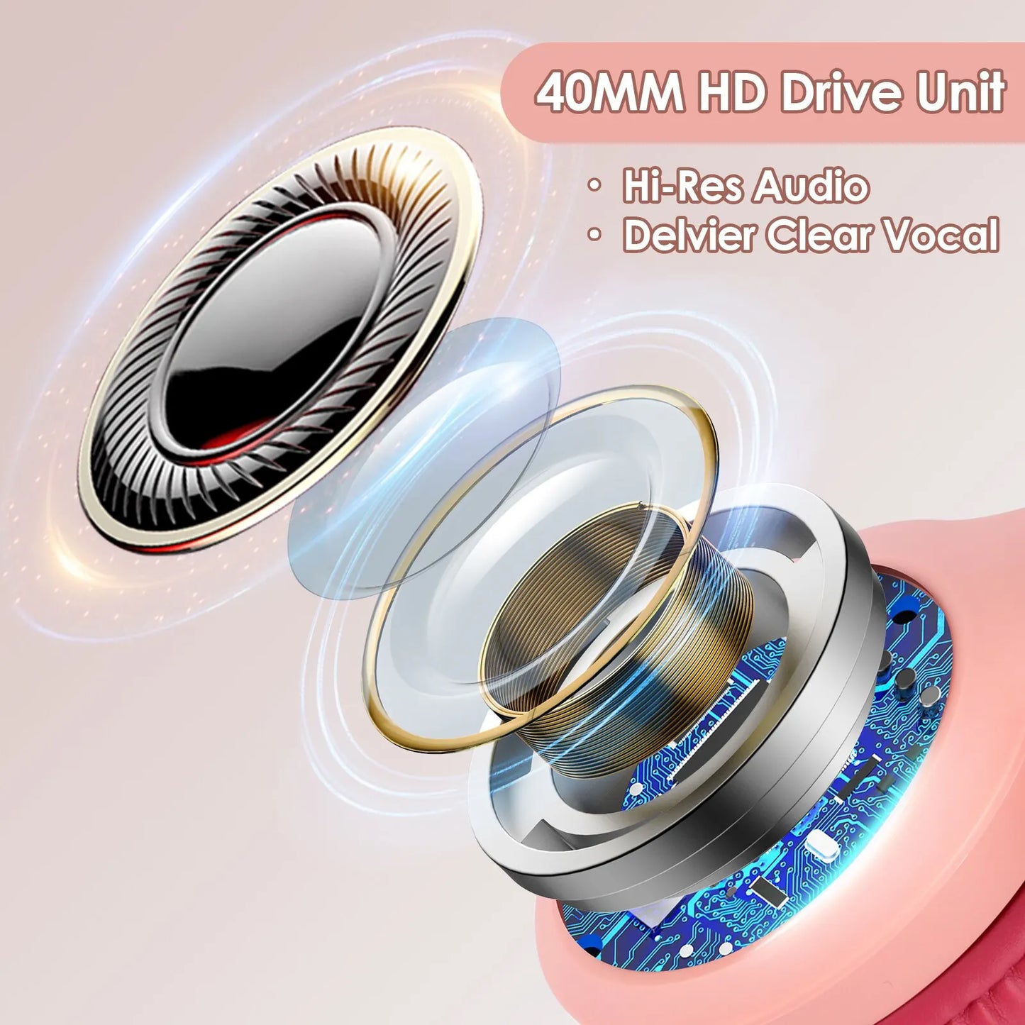 Wireless Bluetooth Headphones Foldable Stereo, Type-C charging port