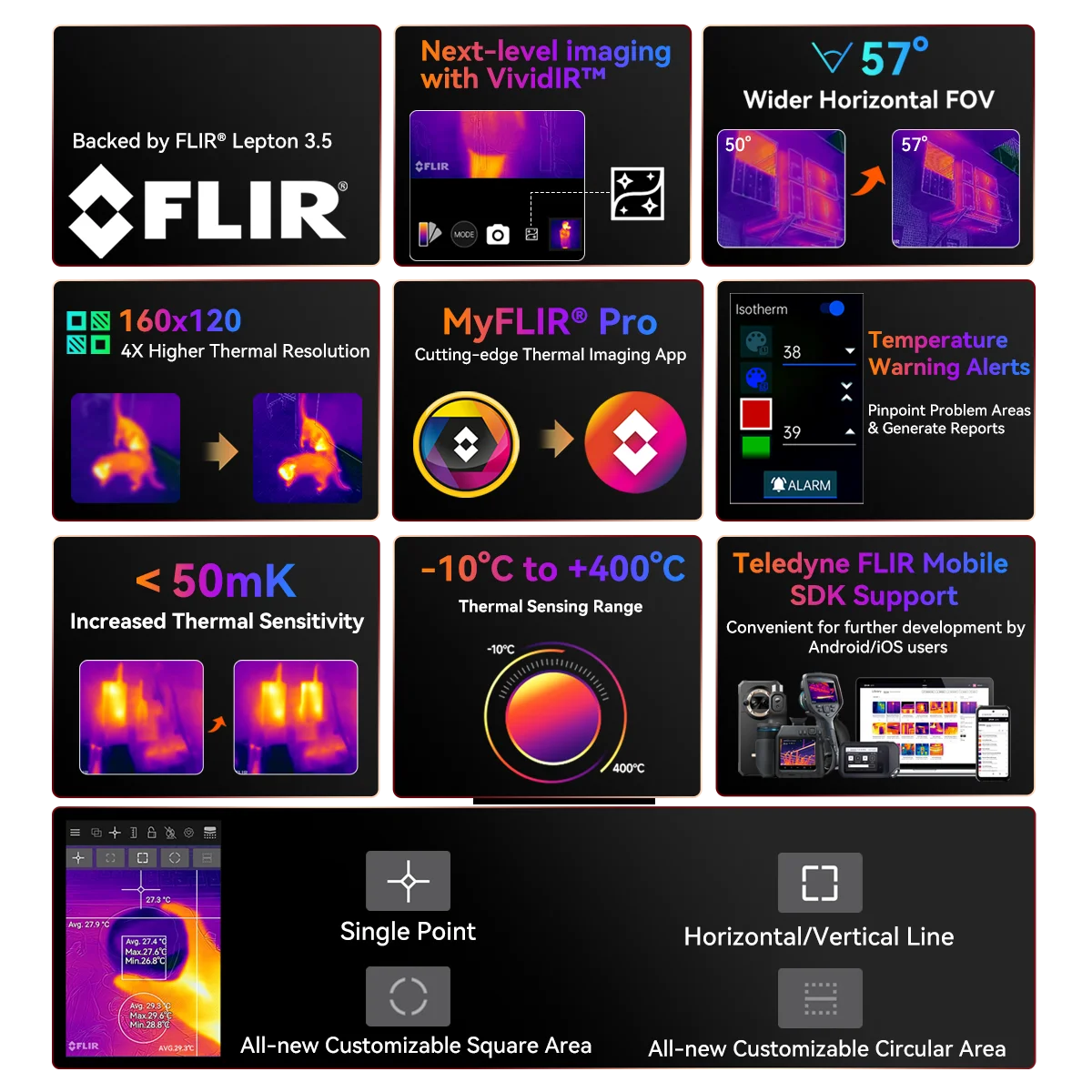 cellphone Blackview BL8800 Night Vision & BL8800 Pro 5G Rugged Machine smartphone billabank electronics store