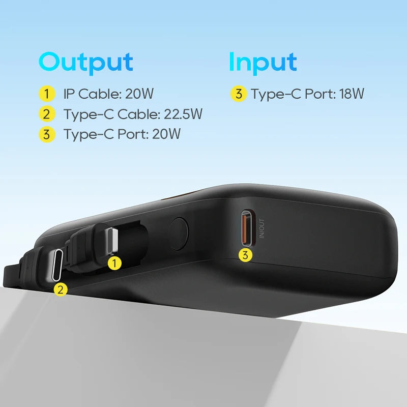 Power Bank smartphones iPhone, Xiaomi, Sony, HTC, LG, and Samsung 10000mAh Featuring a Li-Polymer battery certified by RoHS, CE, and FC