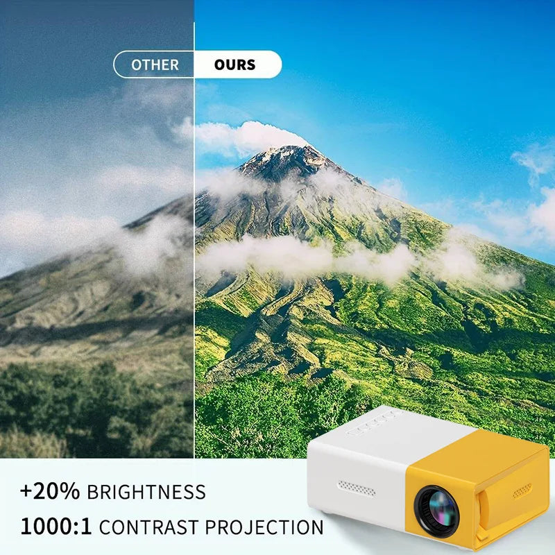 YG300 Mini Smart Projector for Outdoor & Home Theater entertainment billabank electronics store