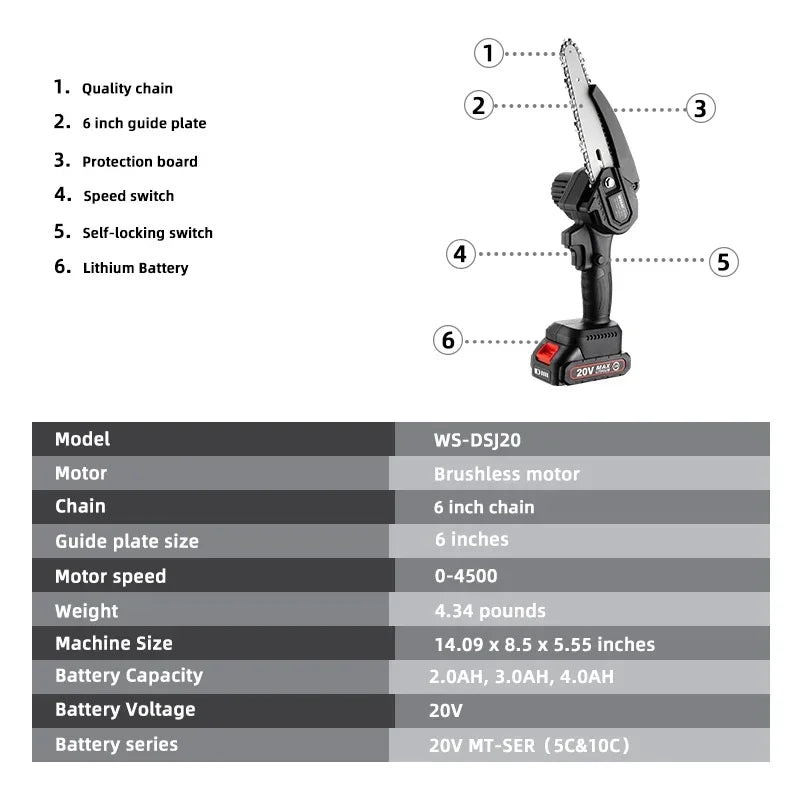 Electric chainsaw WOSAI 20 Volts 6 Inch Mini Electric Chainsaw Home and Garden - Billabank Electronics Store