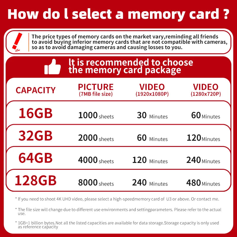 Digital Camera Canon 60D DSLR Camera features an 18MP APS-C sensor