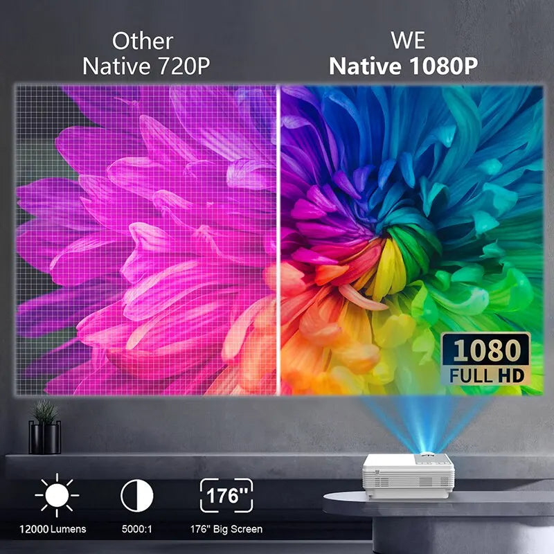 Mini Projector Global TFlag L36P 4K Equipped with HDMI, VGA, TF, and USB inputs, plus Bluetooth compatibility and a built-in speaker