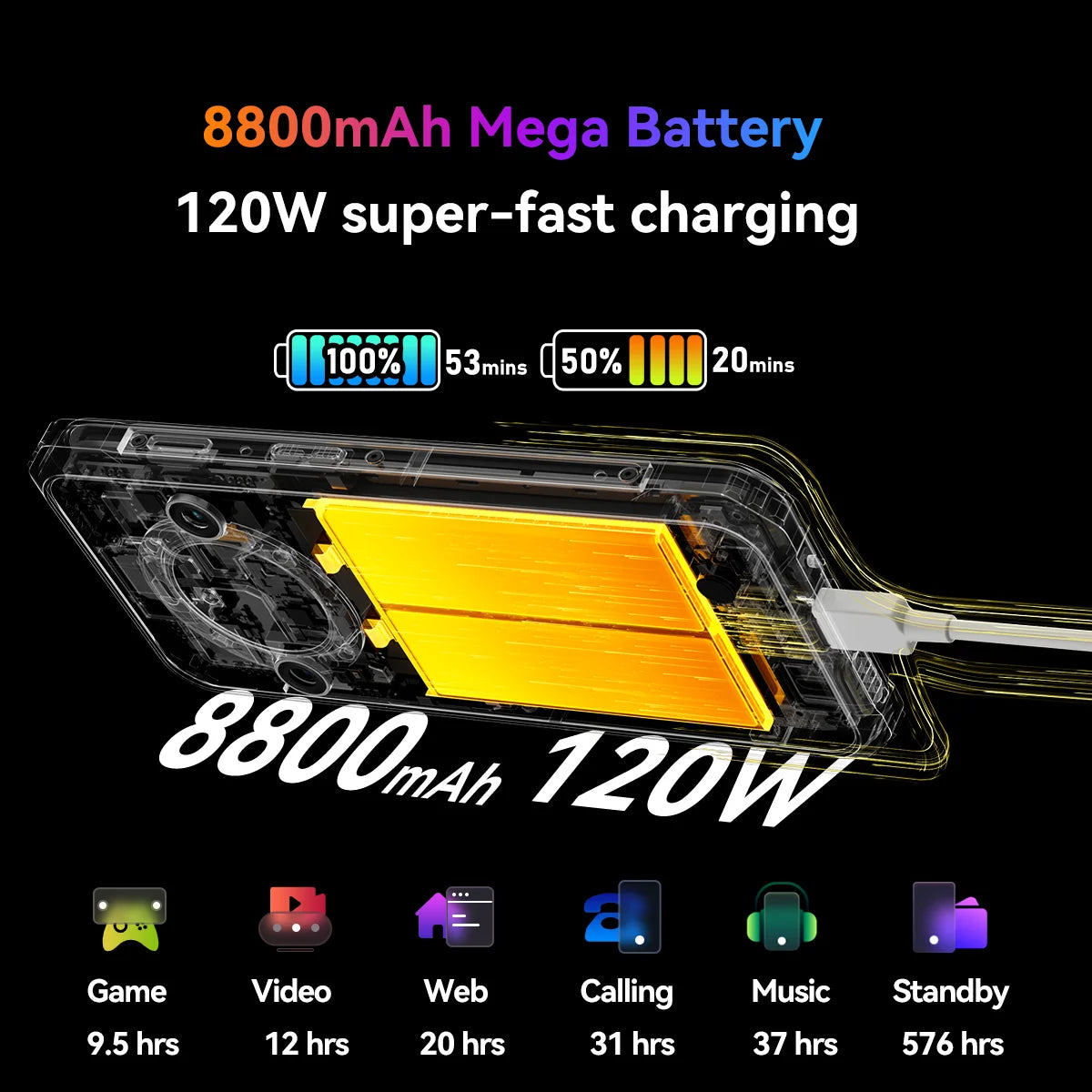 cellphone Blackview BL8800 Night Vision & BL8800 Pro 5G Rugged Machine smartphone billabank electronics store