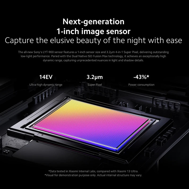 cellphone New Xiaomi Redmi Note 13 Smartphone Global Version Snapdragon