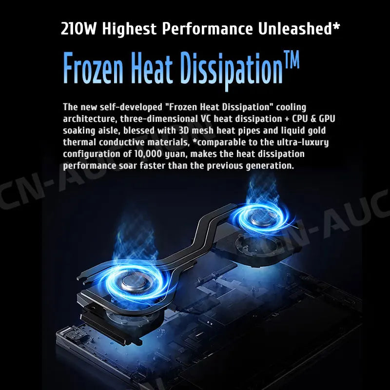 Redmi G Pro Gaming Beast with NVIDIA GeForce RTX 4060 GPU Video Gaming laptop computer Gamer Gear