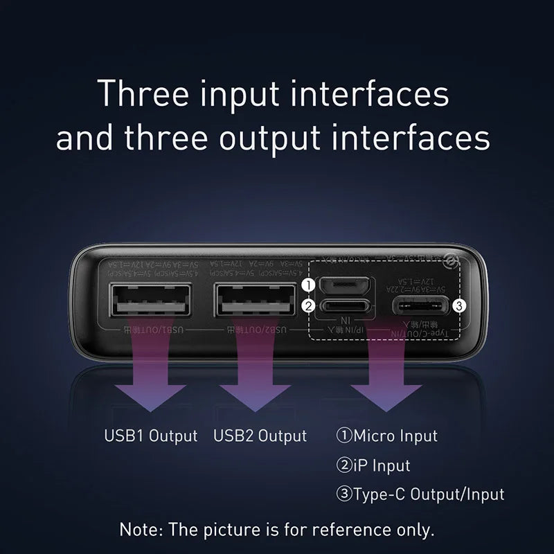 Power bank by BASEUS 20000mAh Portable Charging Power Bank cellphone charger iPhone 14 series, Samsung S20, Huawei P40, Xiaomi Redmi