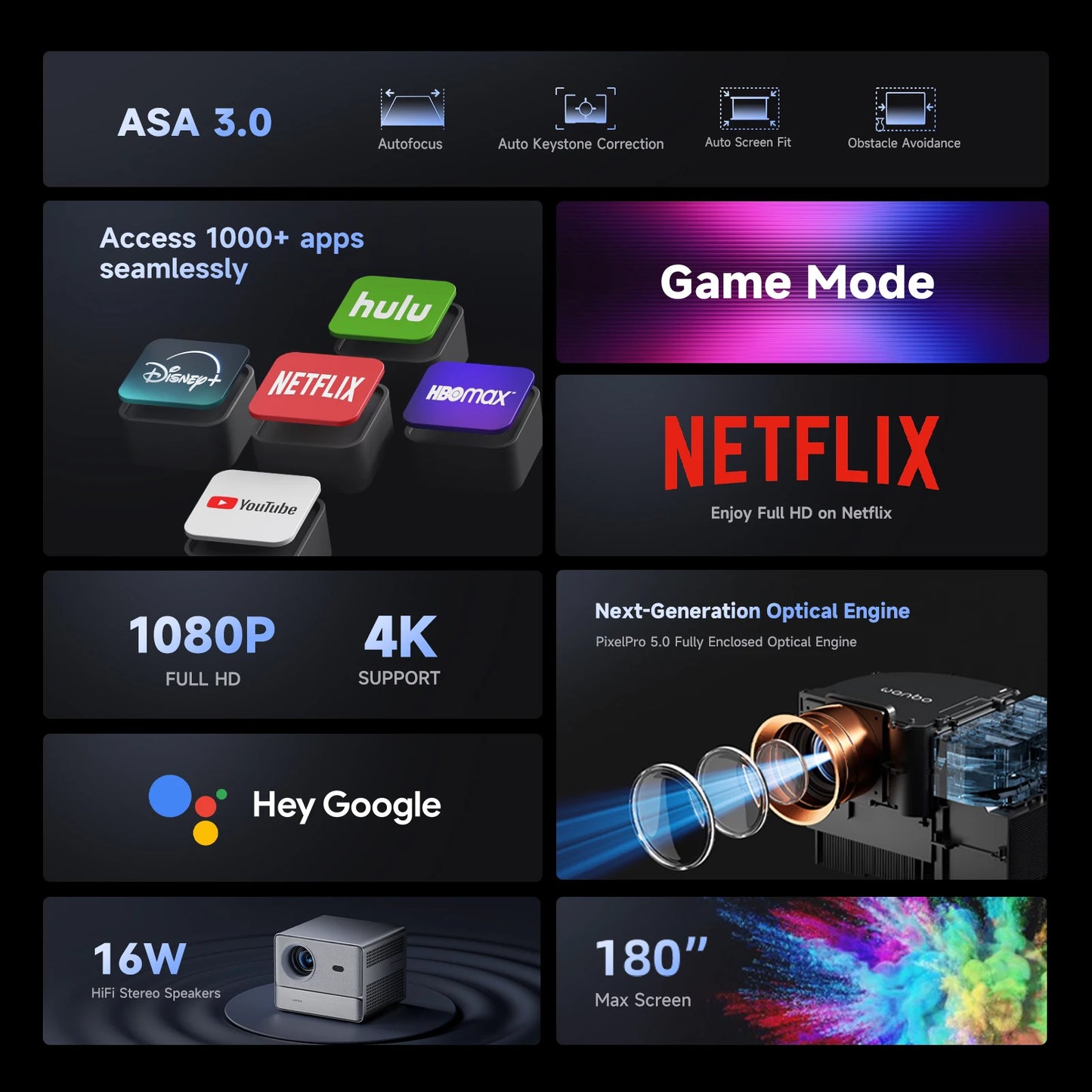 Projector Google TV 11.0 Projector 1080P 4K Home Theater Auto Focus 5G WiFi Bluetooth Portable Projector