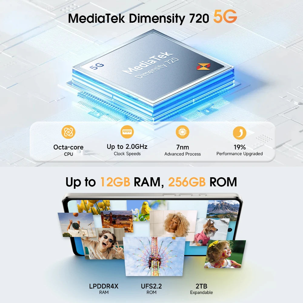 New cellphone Ulefone Note 18 Ultra 5G Smartphone 12GB Billabank Electronics Store