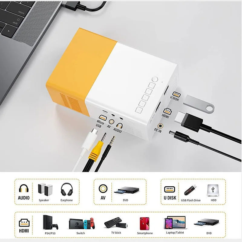 YG300 Mini Smart Projector for Outdoor & Home Theater entertainment billabank electronics store