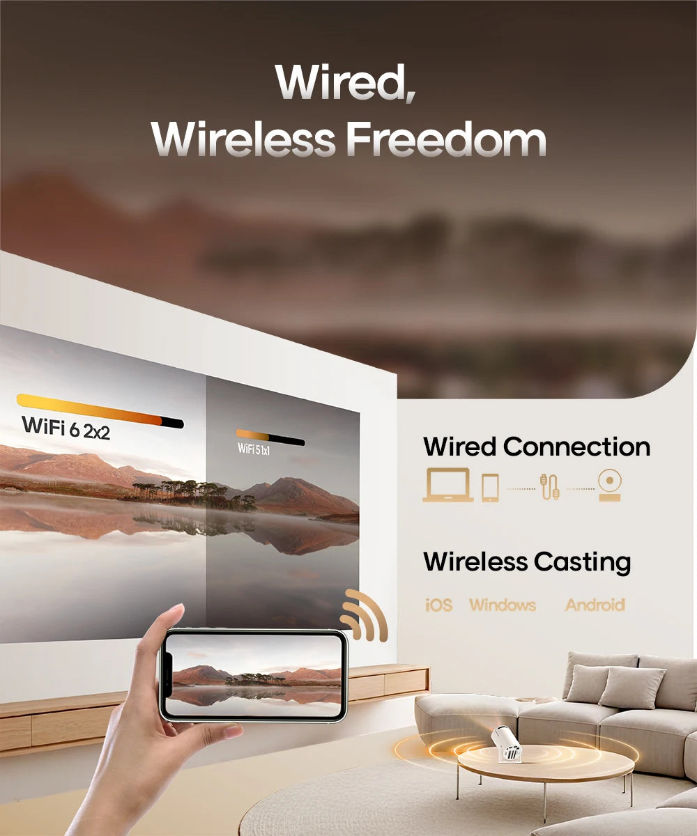 Magcubic HY300 Pro 4K Smart WiFi6 Projector for Home & Outdoor Cinema