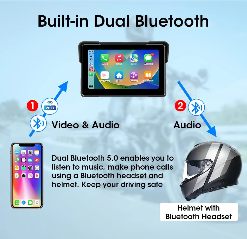 Car GPS Navigation System Waterproof CarPlay GPS DVR for Motorcycles 5 & 7 Inch LCD Automobile maps