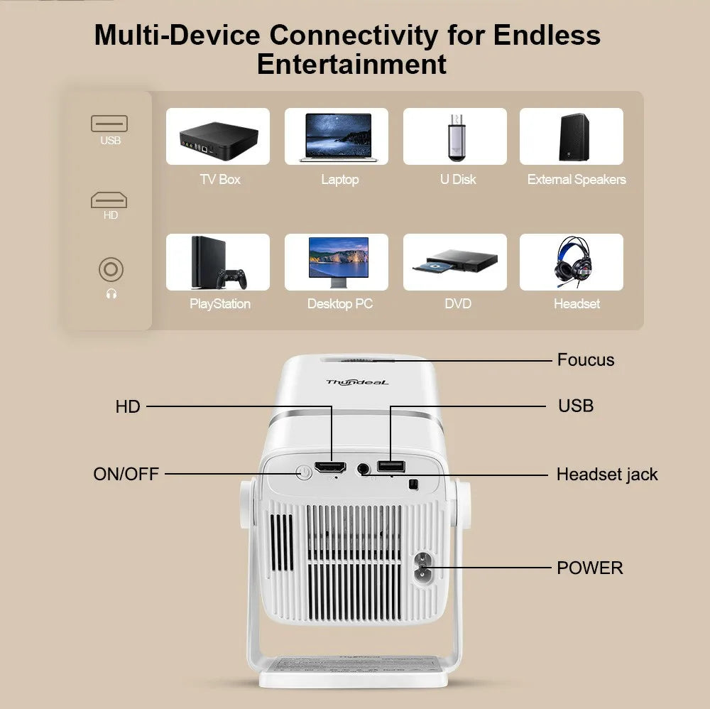 ThundeaL HD 1280 x 720P LED Mini Projector  delivers sharp, vibrant images with a native resolution supports 4K at 30fps for enhanced clarity