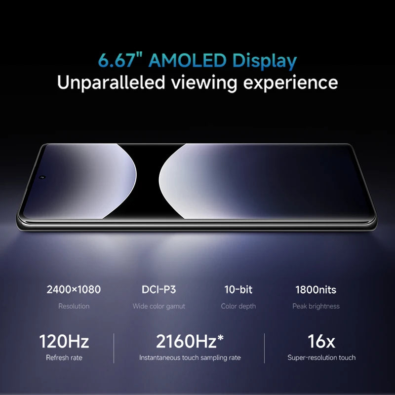 Global Version Xiaomi Redmi Note 11 Pro+ 5G 6GB RAM 128GB