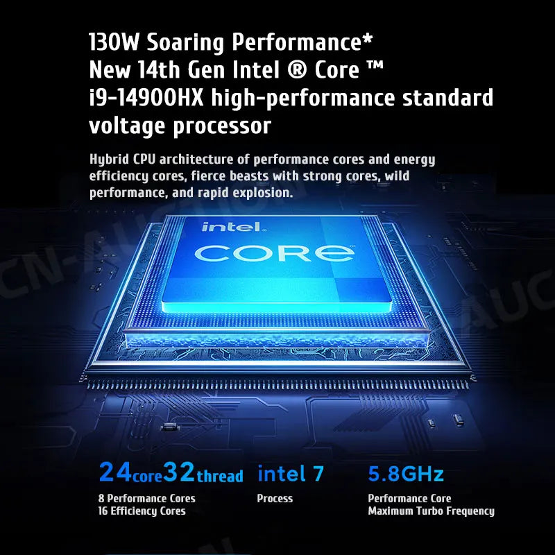 Redmi G Pro Gaming Beast with RTX 4060