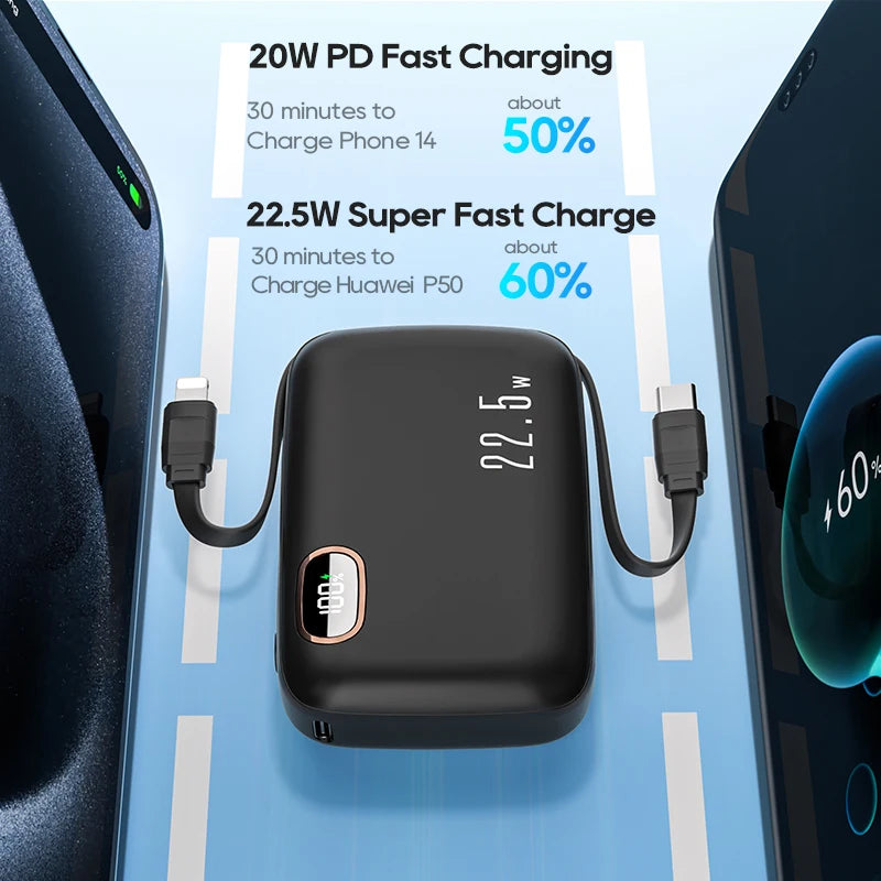Power Bank smartphones iPhone, Xiaomi, Sony, HTC, LG, and Samsung 10000mAh Featuring a Li-Polymer battery certified by RoHS, CE, and FC