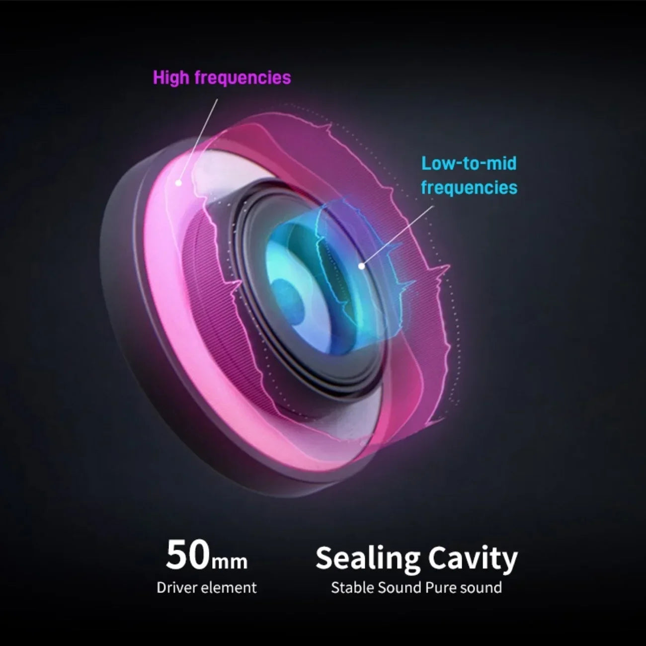 ASUS ROG Delta RGB Elite: 7.1 Gaming Headset with Noise Reduction & Removable Light