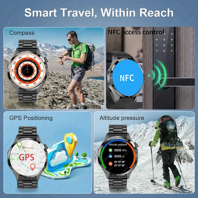 Powerful Tablet & Smartwatch Combo