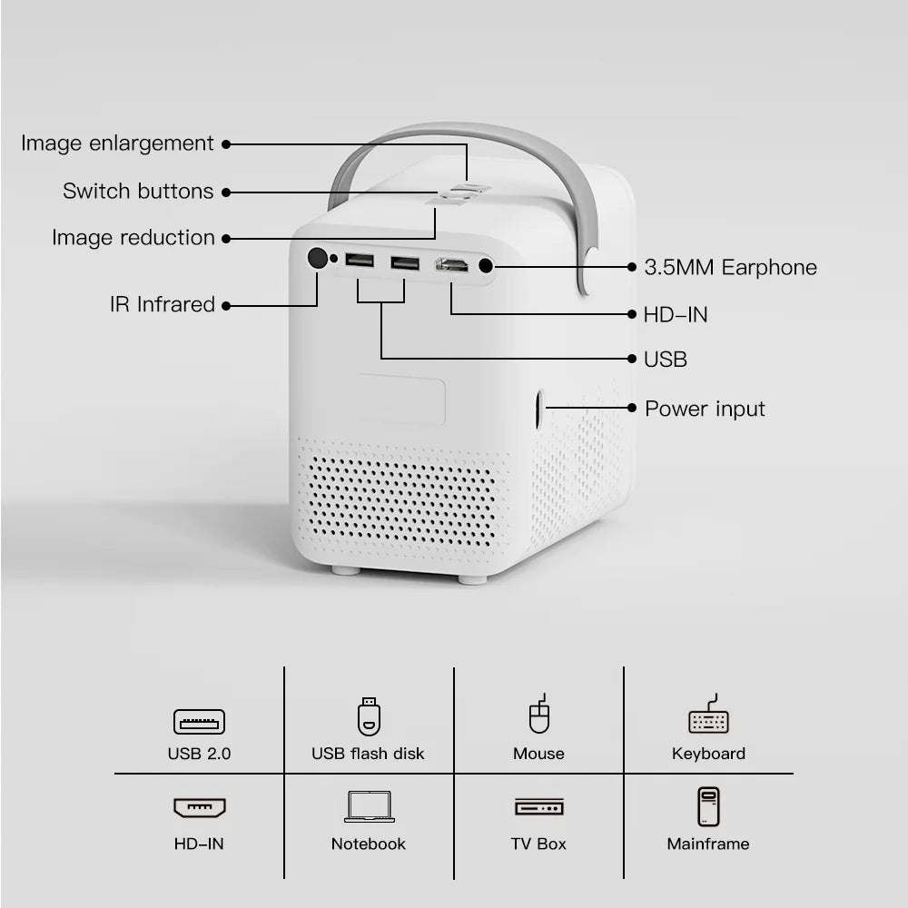 Portable Android Projector with 800 ANSI & 1080P Support Billabank Electronics Store
