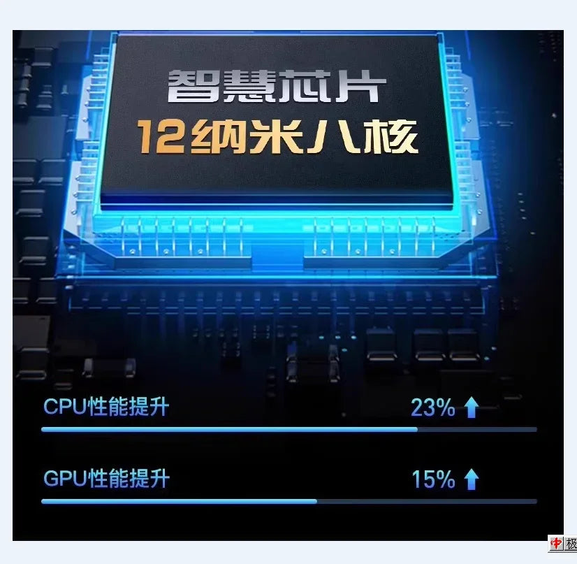 8000mAh I16 ProMax 5G Smartphone