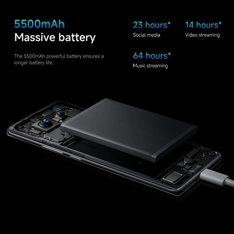 Global Version Xiaomi Redmi Note 11 Pro+ 5G 6GB RAM 128GB