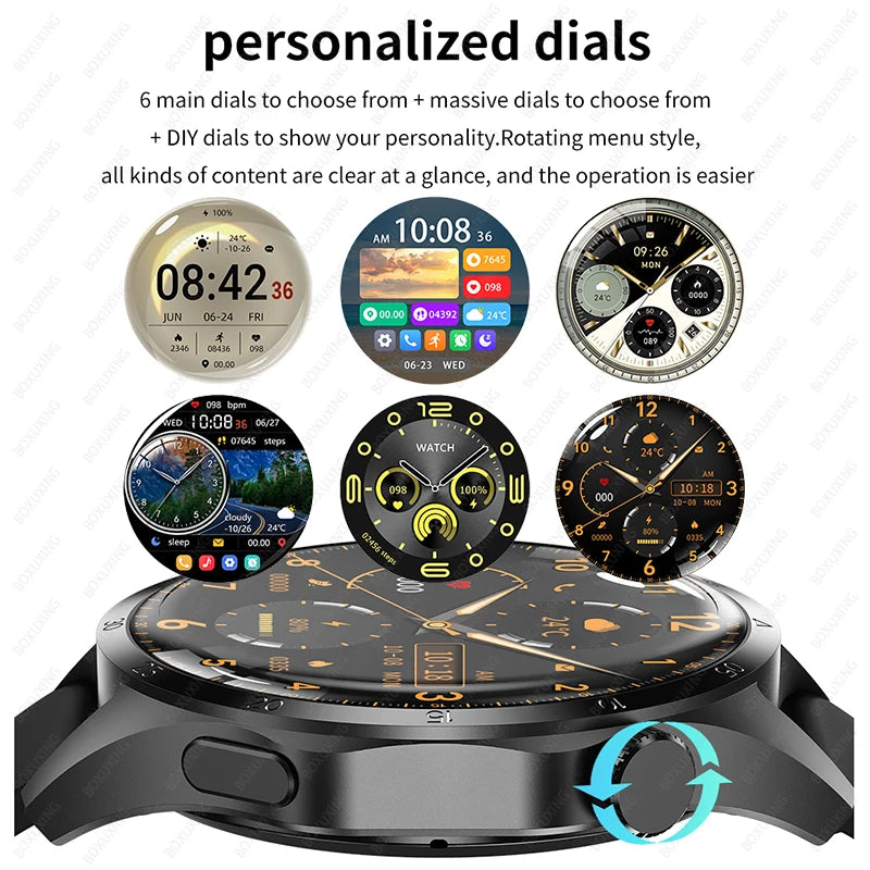 Powerful Tablet & Smartwatch Combo